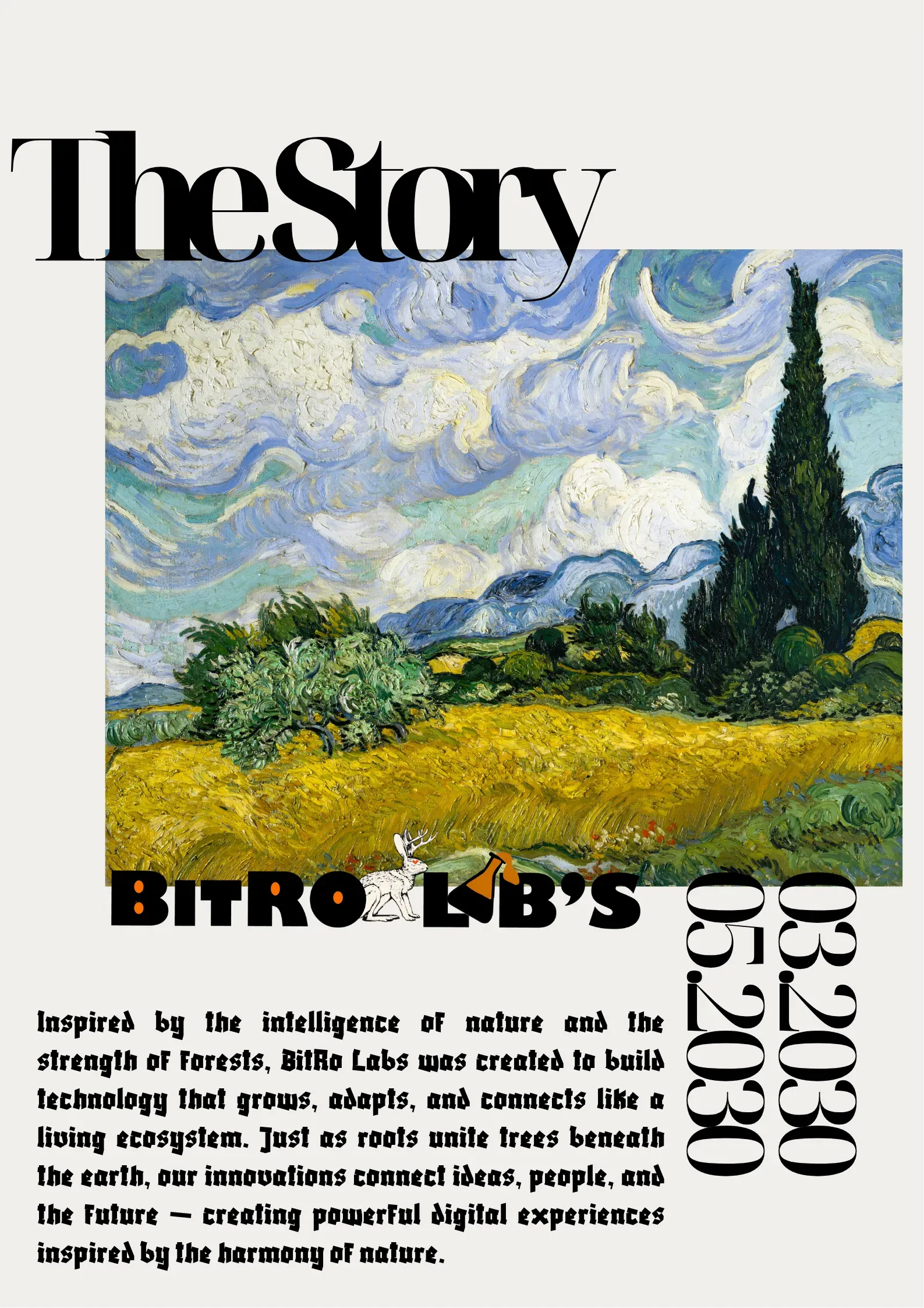 The Story — BitRo Lab's origin